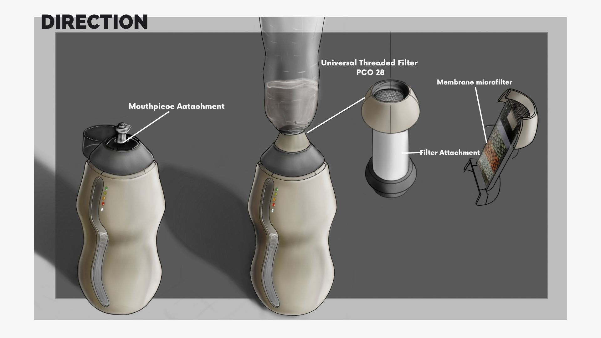 Annotated diagram of the mouthpiece attachment, universal PCO 28 threaded filter, and membrane microfilter cross-section.
