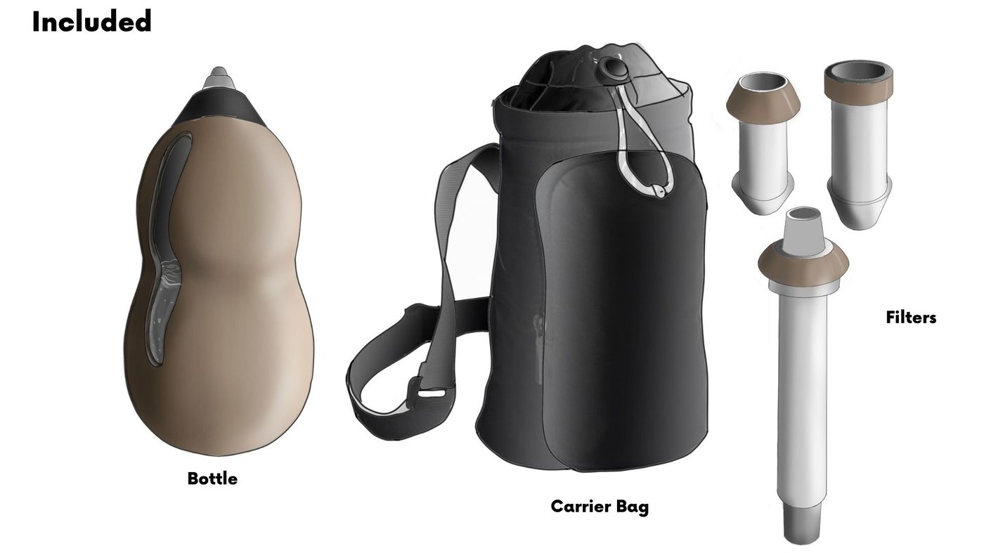 The Clear system laid out: bottle, fabric carrier bag, and two replaceable filter cartridges.